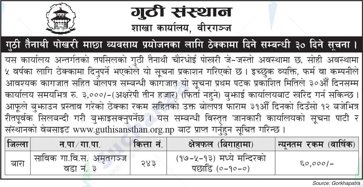 Guthi Sansthan