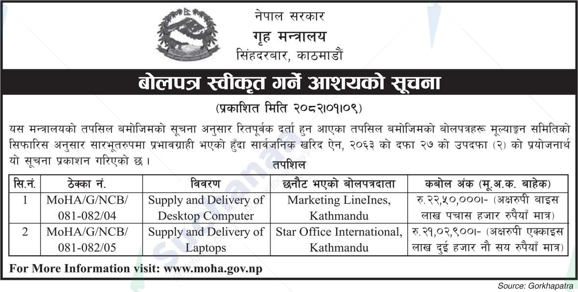 Ministry of Home Affairs