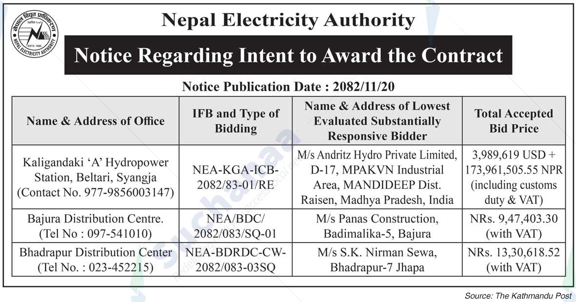 Nepal Electricity Authority