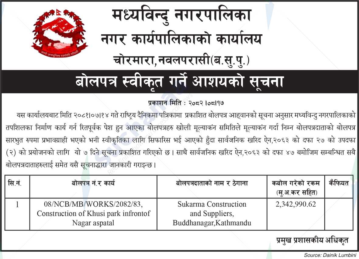 Madhyabindu Municipality