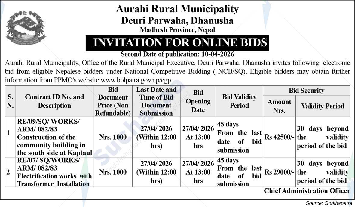 Aurahi Rural Municipality