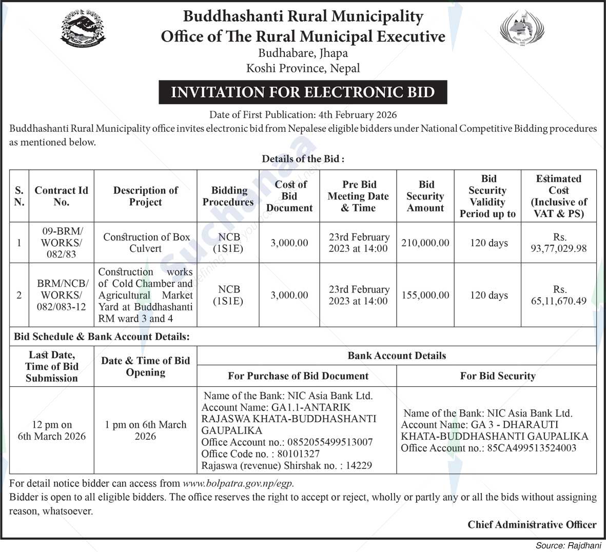 Buddhashanti Rural Municipality