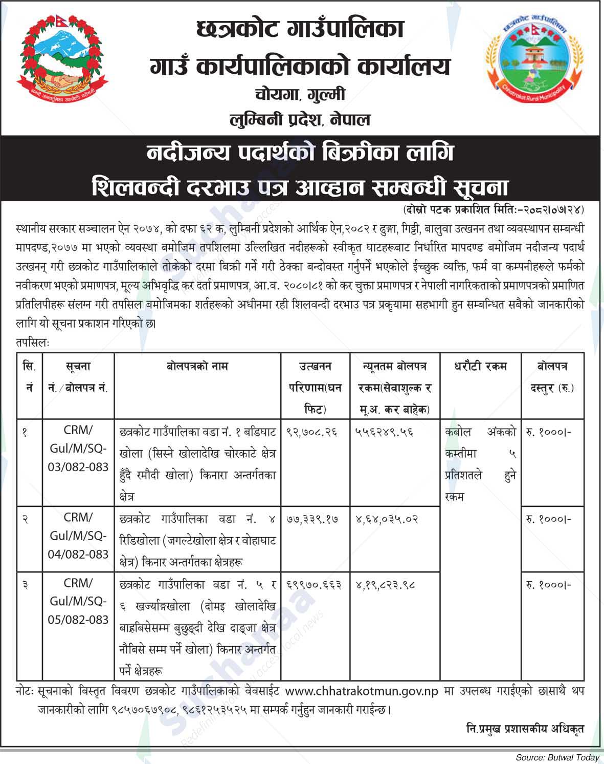 Chhatrakot Rural Municipality