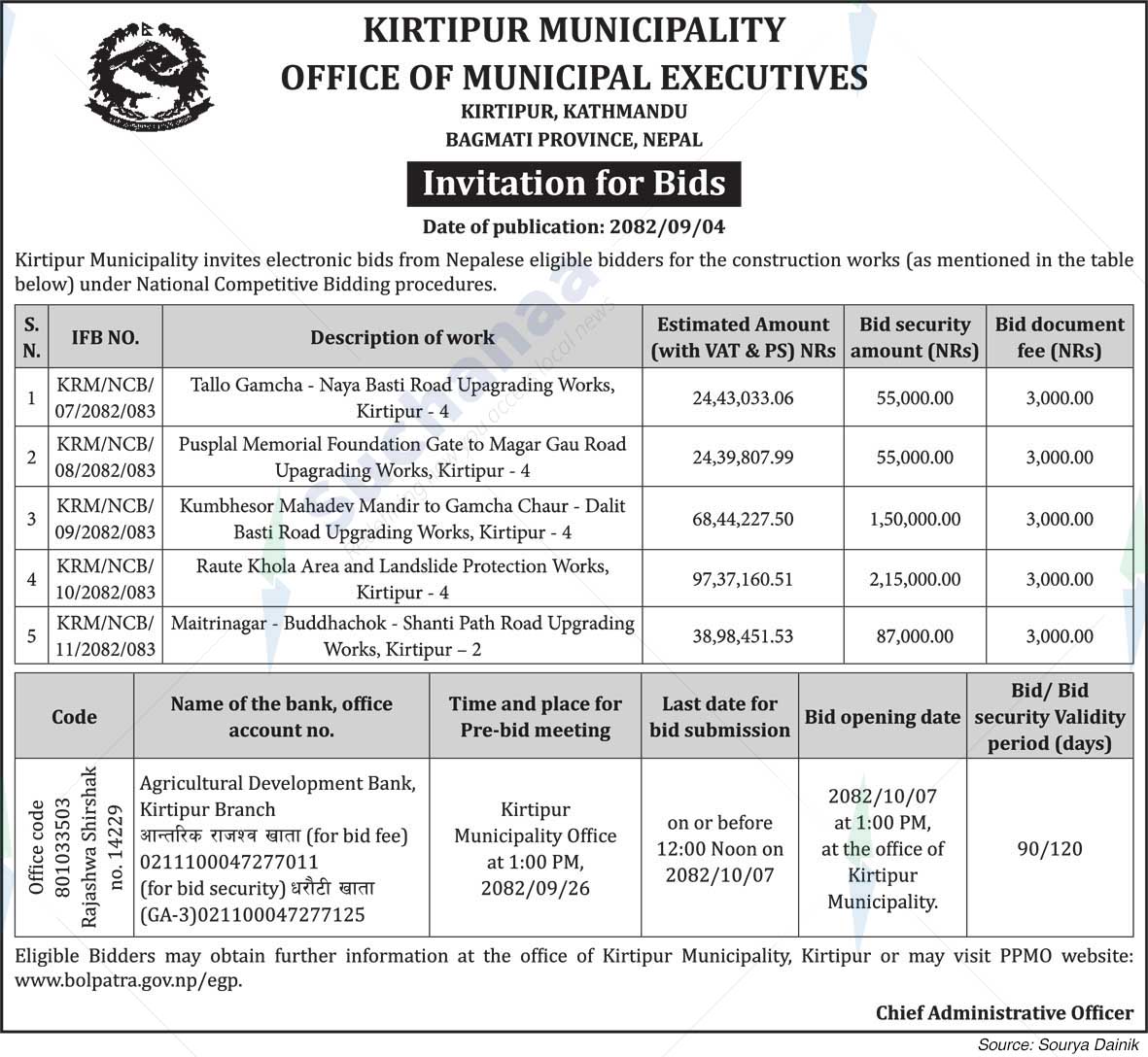 Kirtipur Municipality