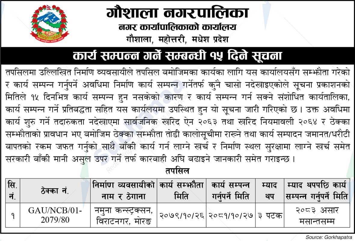 Gaushala Municipality