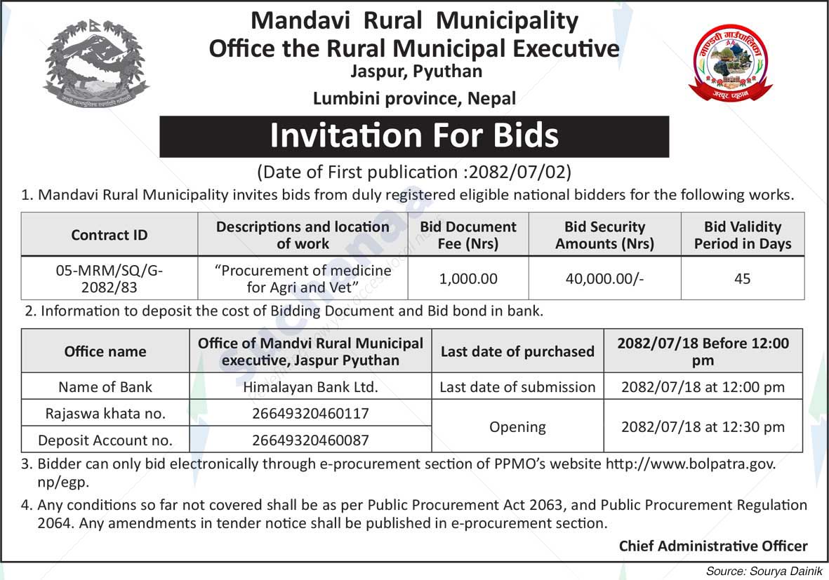 Mandavi Rural Municipality