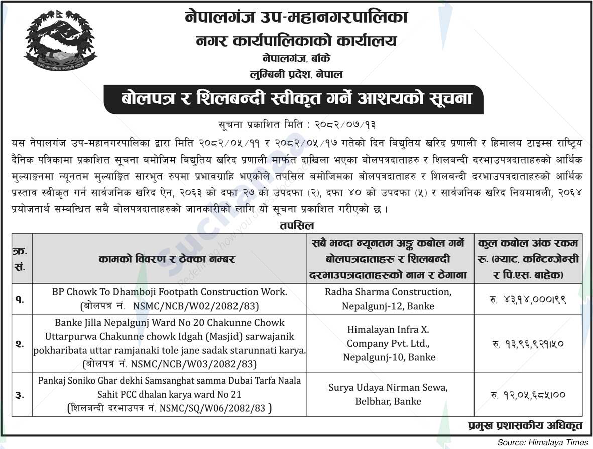 Nepalgunj Sub-Metropolitan City