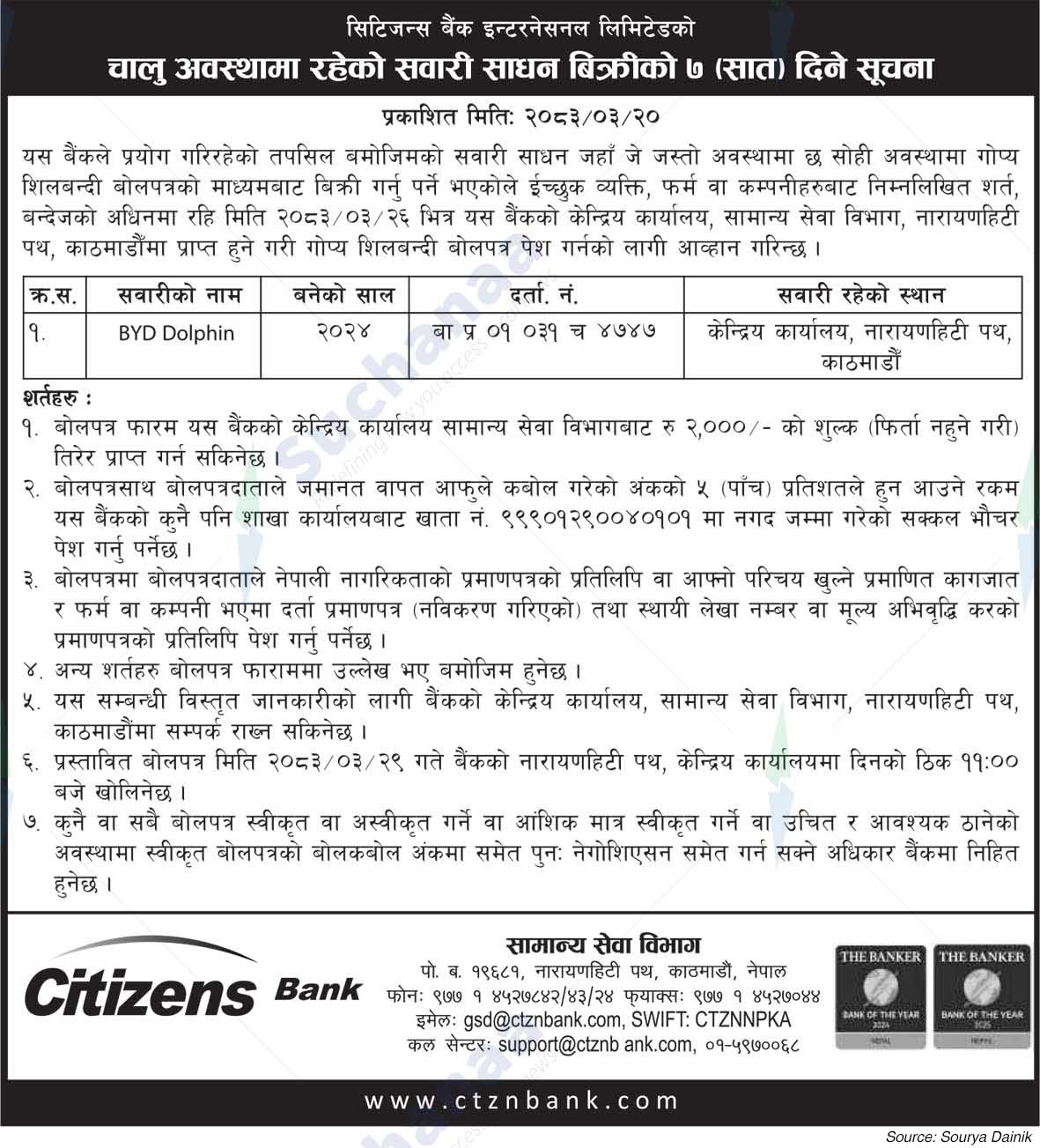 Citizens Bank International Limited