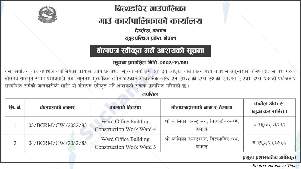 Bithadchir Rural Municipality