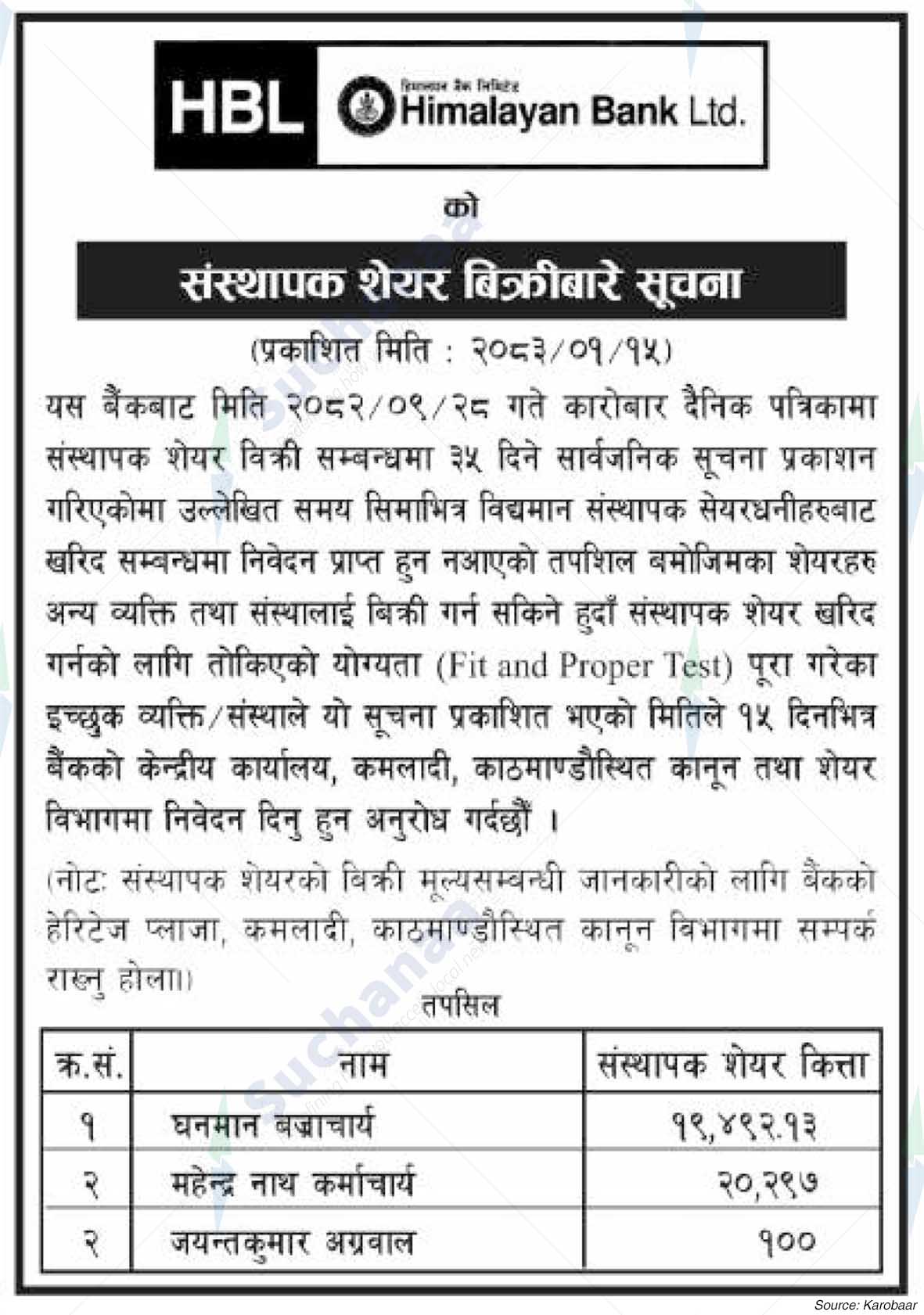 Himalayan Bank Limited