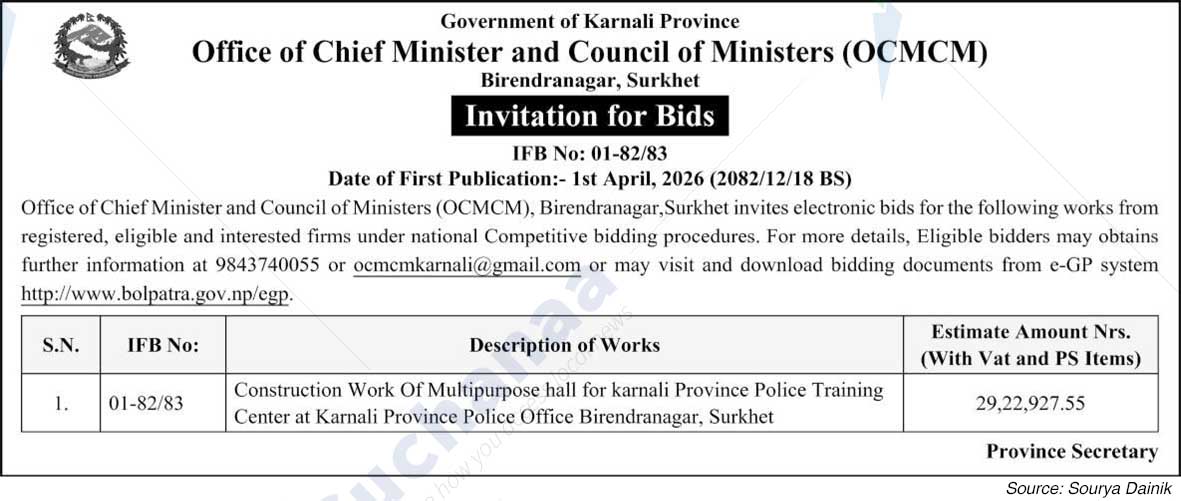 Office of Chief Minister and Council of Ministers (OCMCM), Surkhet