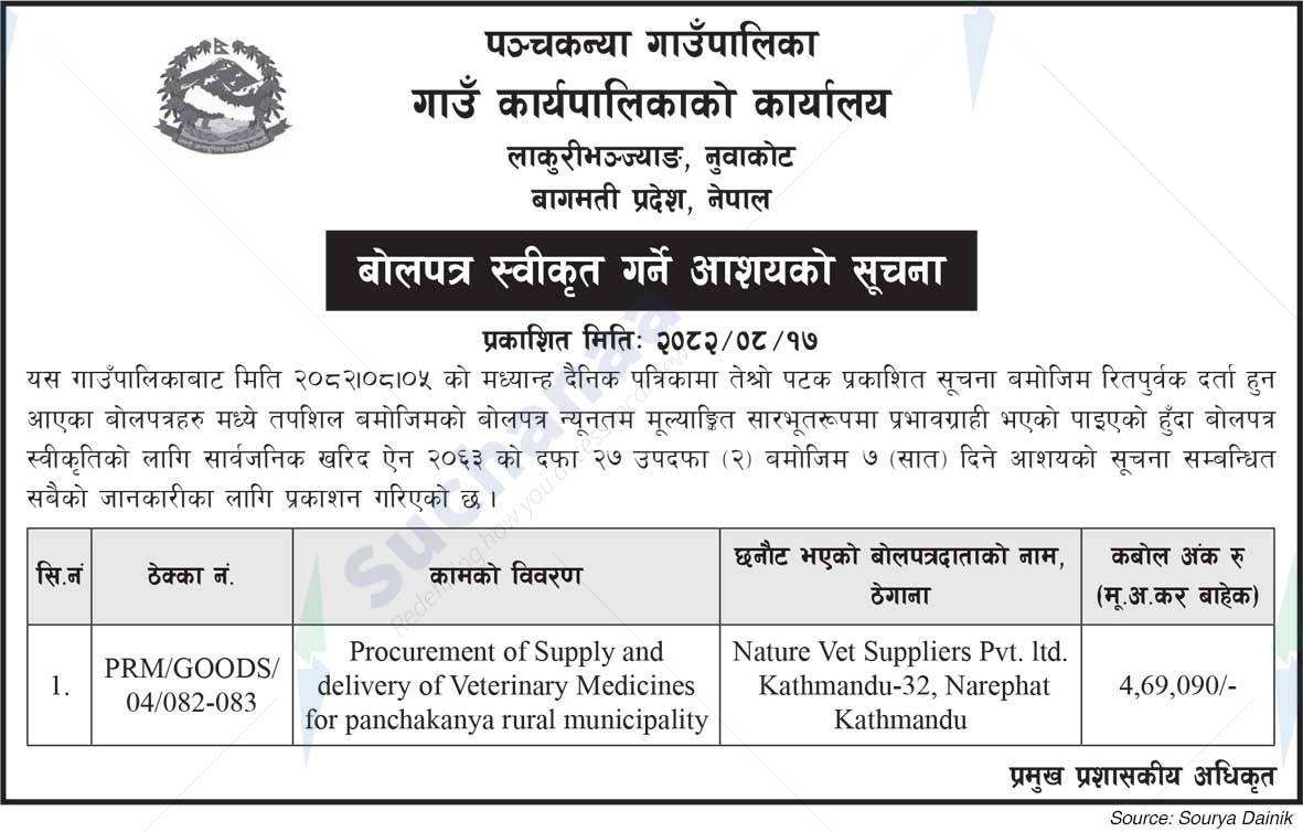 Panchakanya Rural Municipality