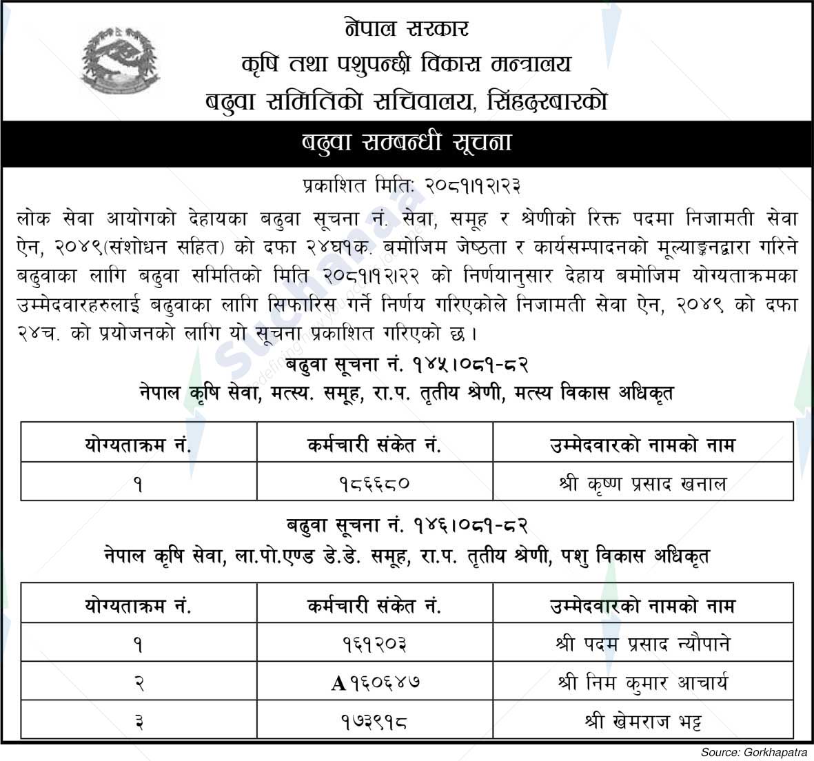 Ministry of Agriculture and Livestock Development