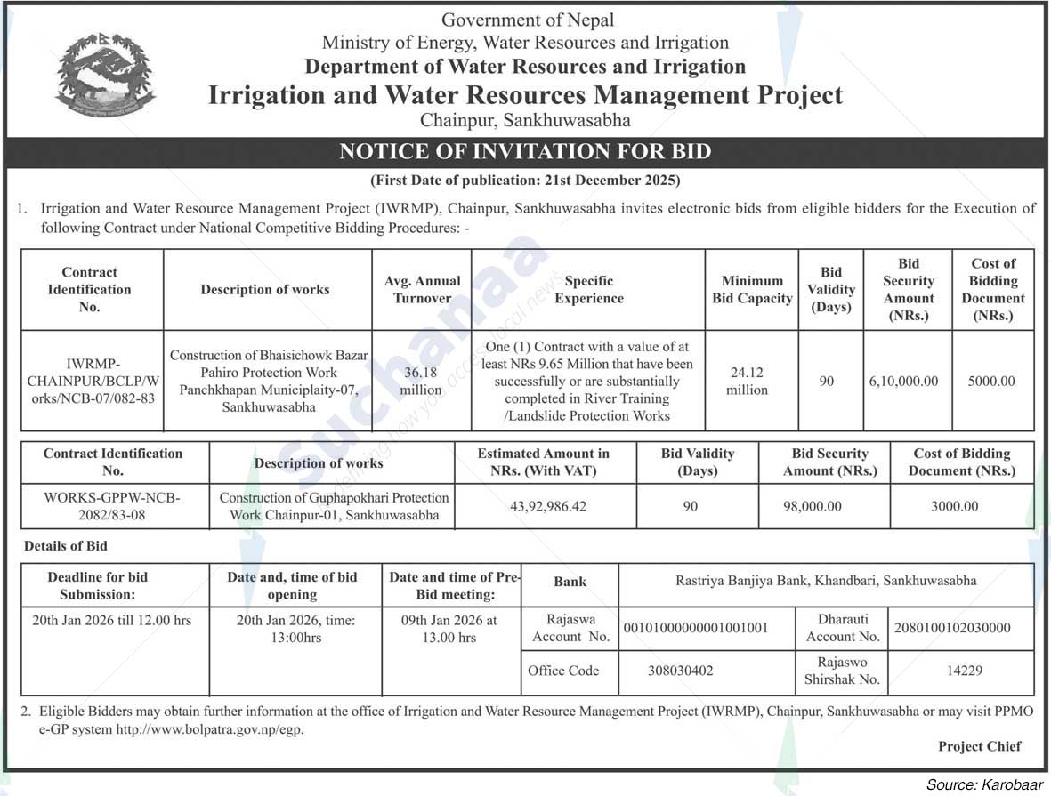 Irrigation and Water Resources Management Project, Chainpur, Sankhuwasabha