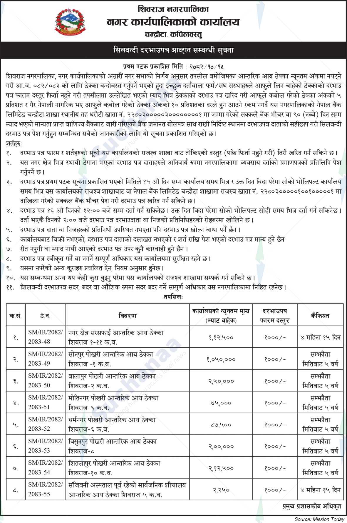 Shivraj Municipality