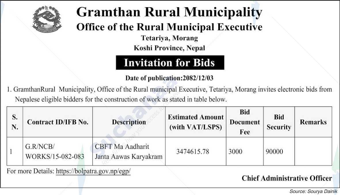 Gramthan Rural Municipality