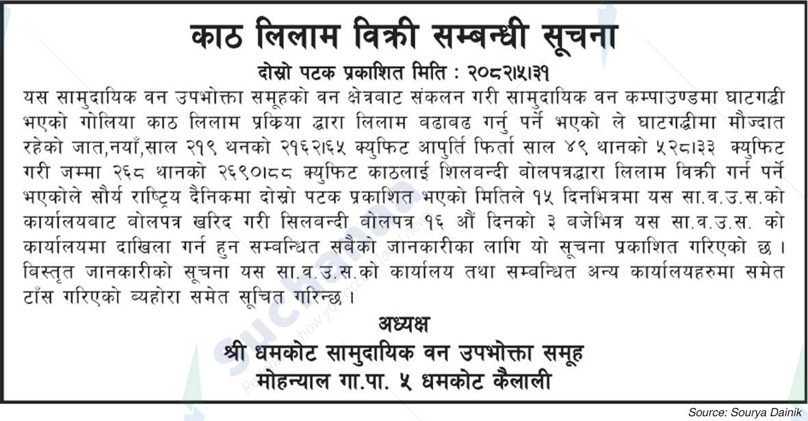 Dhamkot Saa.Wa.Wo.Sa.