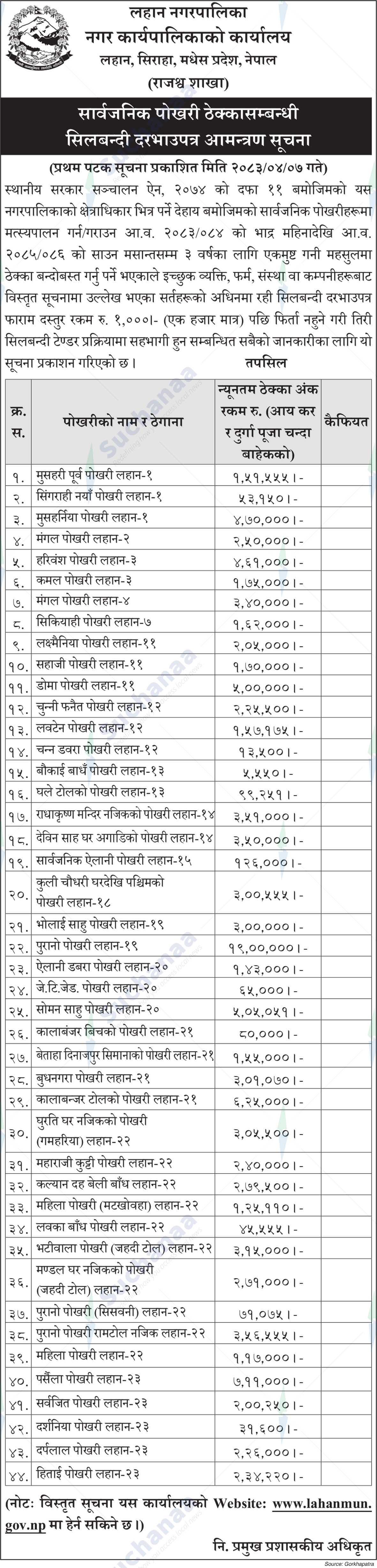 Lahan Municipality
