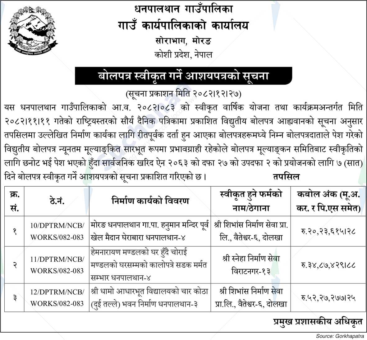 Dhanapalthan Rural Municipality