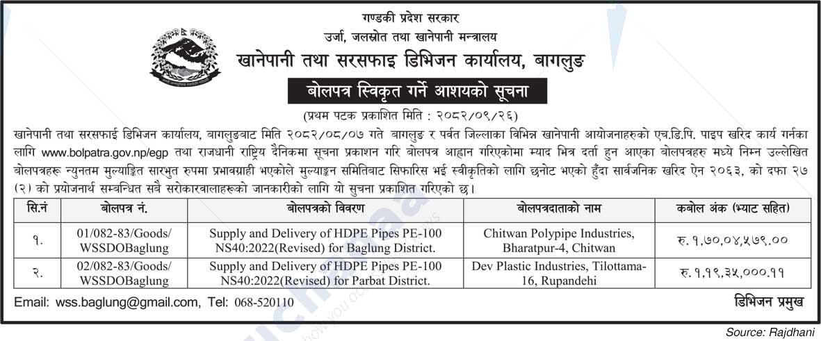 Drinking Water and Sanitation Division Office, Baglung