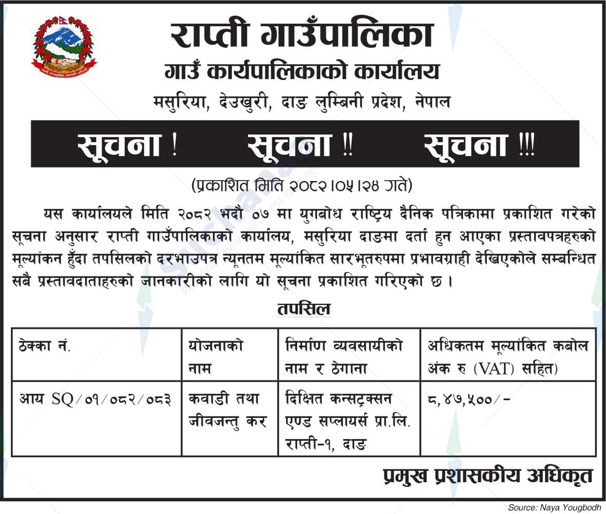 Rapti Municipality