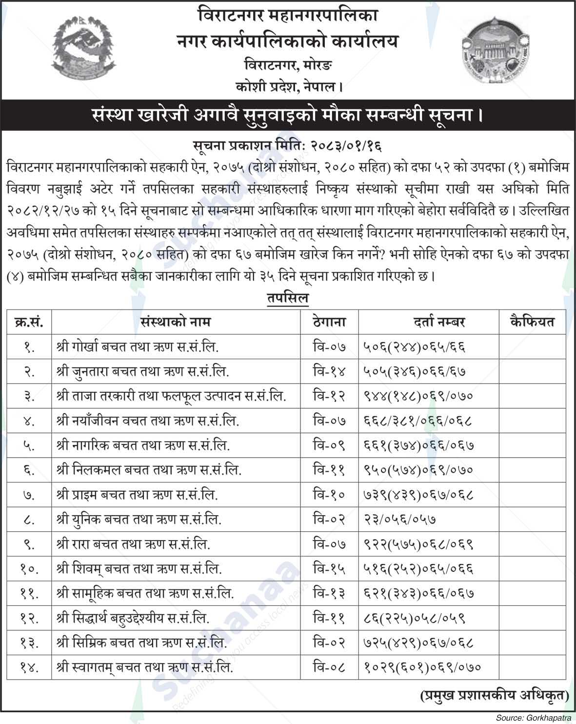 Biratnagar Metropolitan City