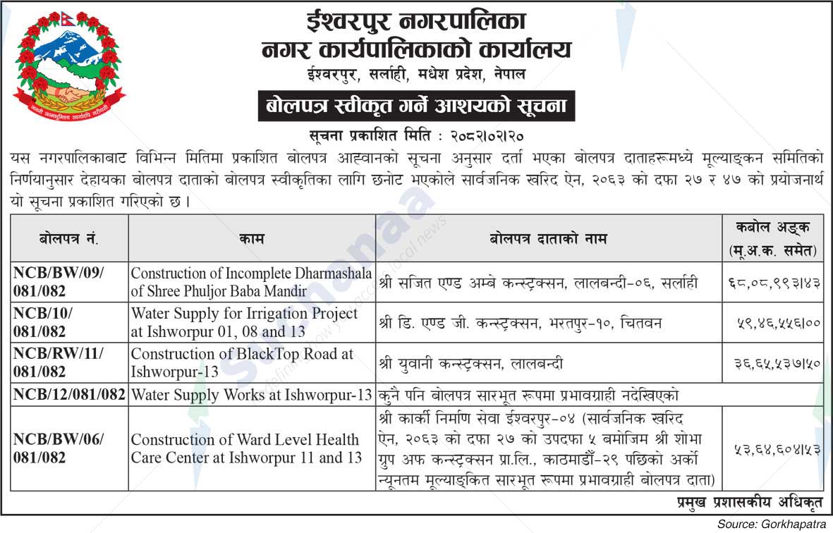 Ishworpur Municipality