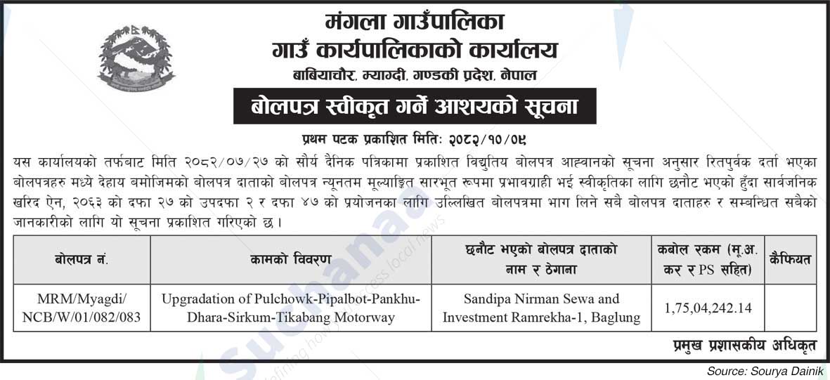 Mangala Rural Municipality