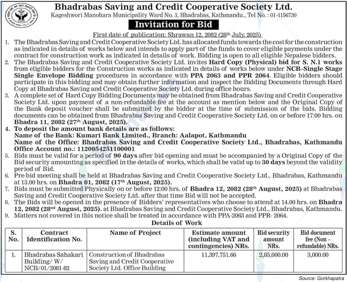 Bhadrabas Saving and Credit Cooperative Society Ltd.