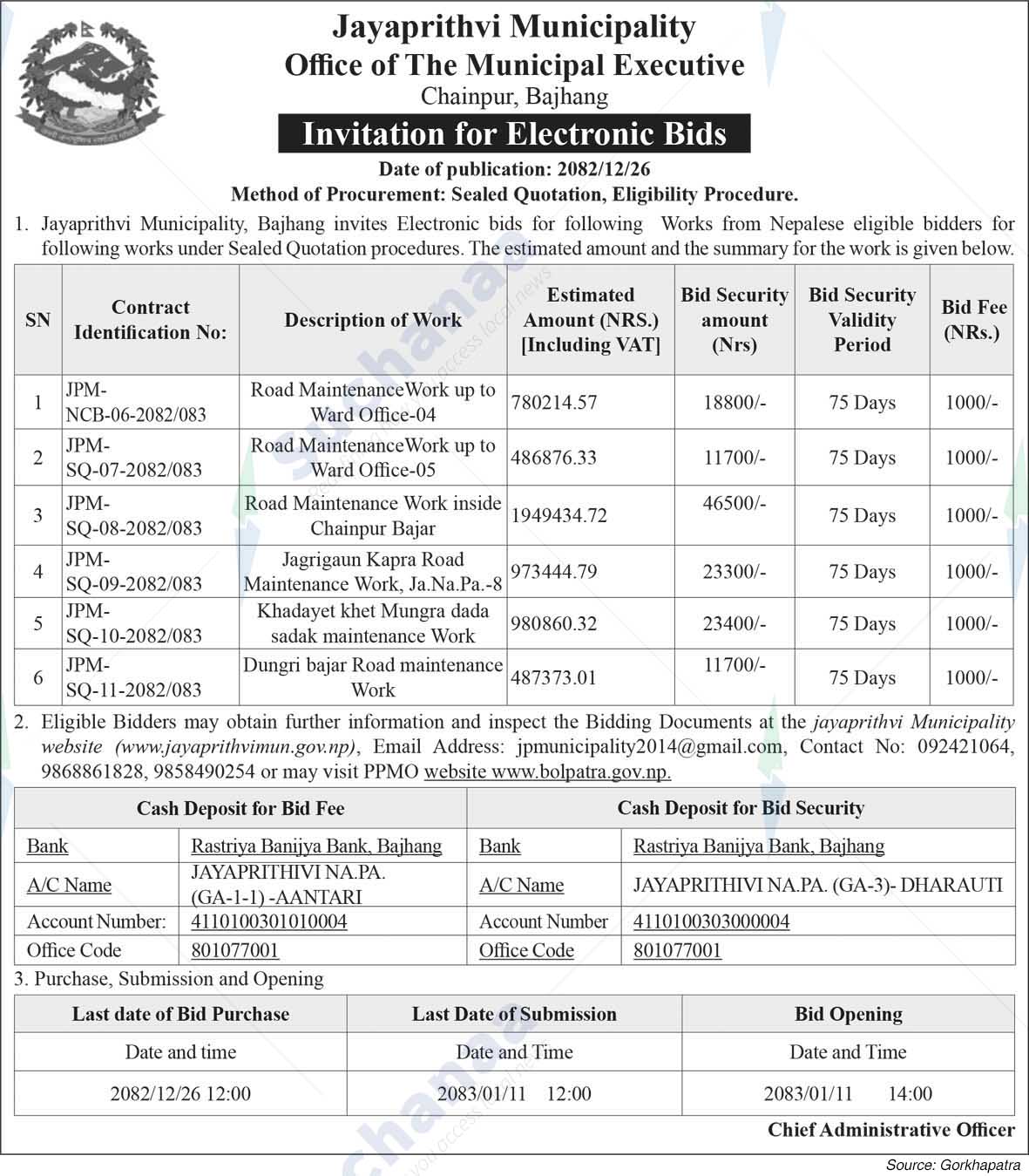 Jayaprithvi Municipality
