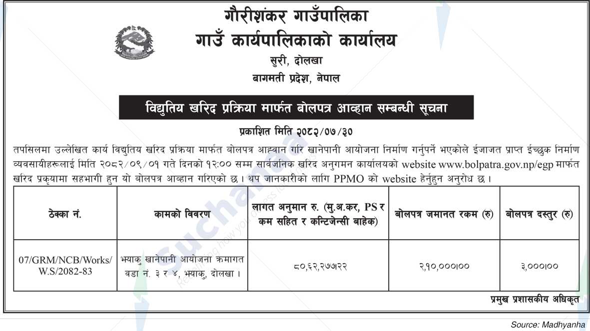 Gaurishankar Rural Municipality