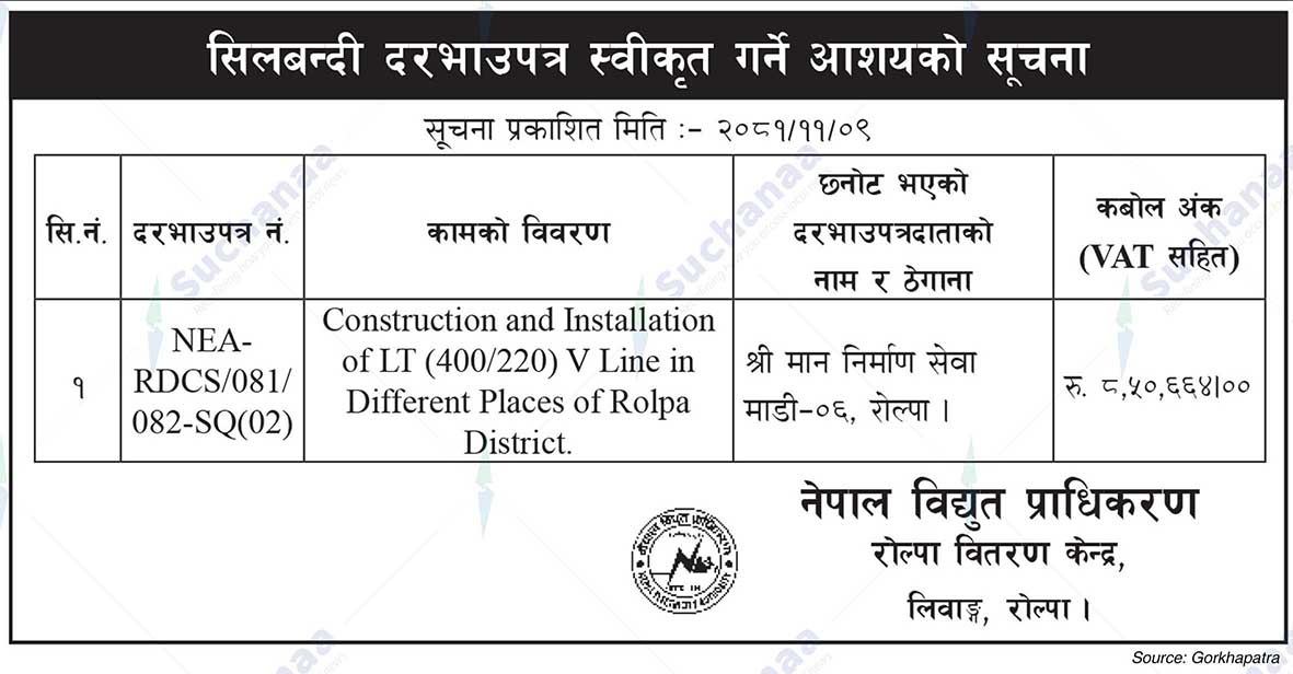 Nepal Electricity Authority