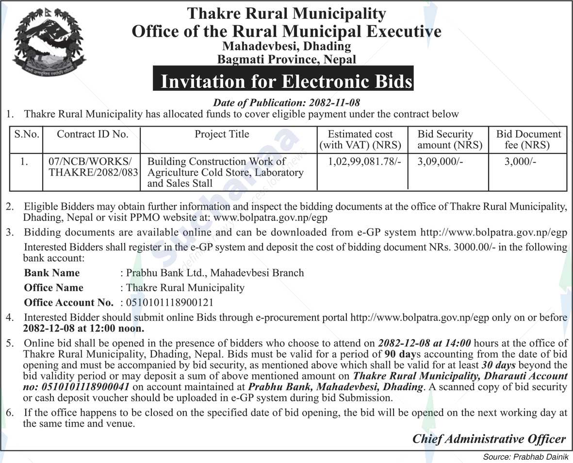 Thakre Rural Municipality