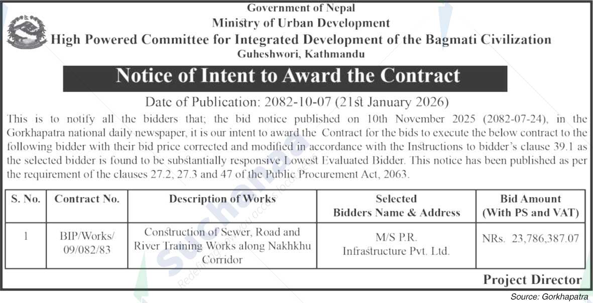 High Powered Committee for Integrated Development of The Bagmati Civilization