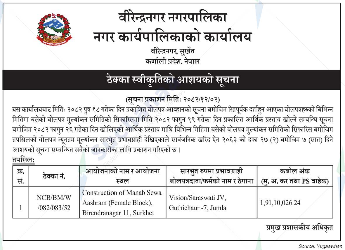 Birendranagar Municipality