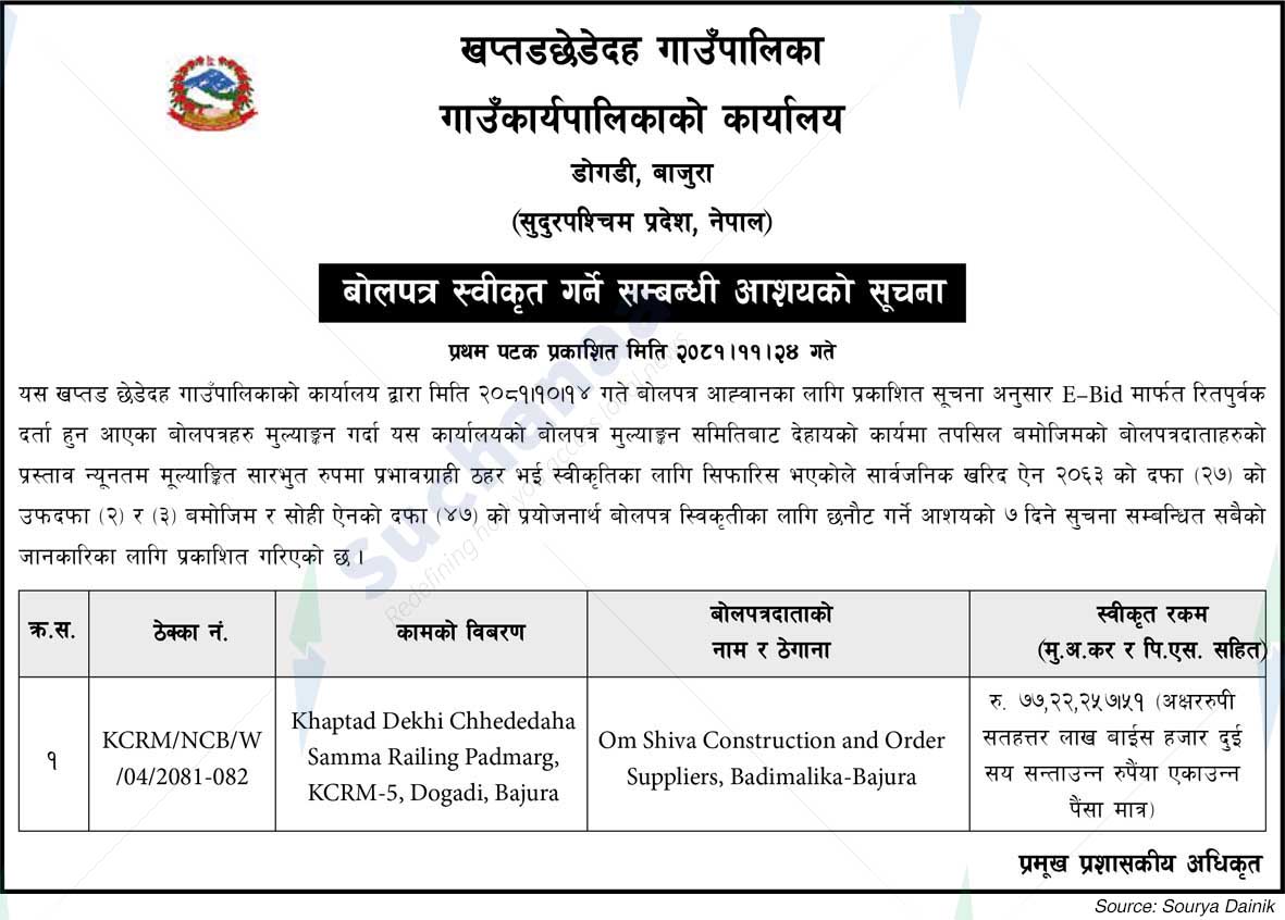 Khaptad Chhededaha Rural Municipality
