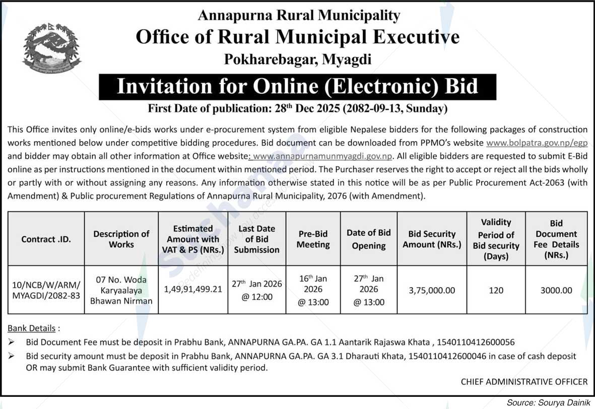 Annapurna Rural Municipality