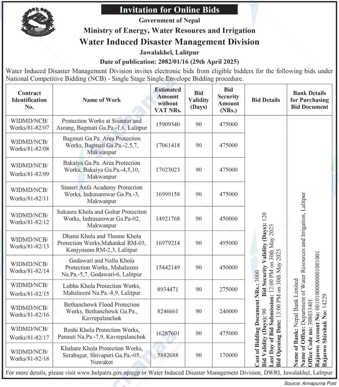 Water Induced Disaster Management Division
