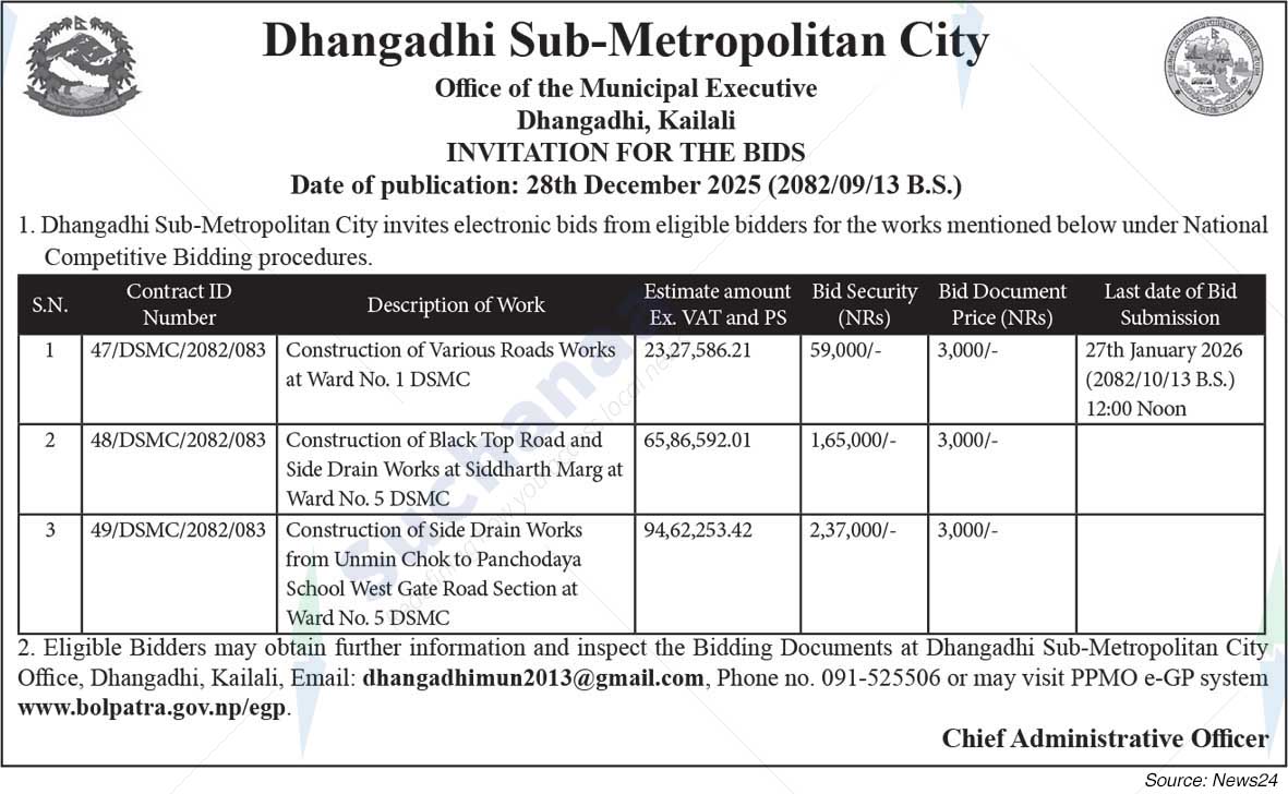 Dhangadhi Sub-Metropolitan City