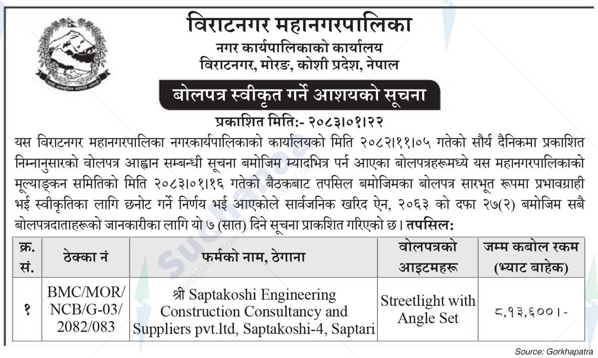 Biratnagar Metropolitan City