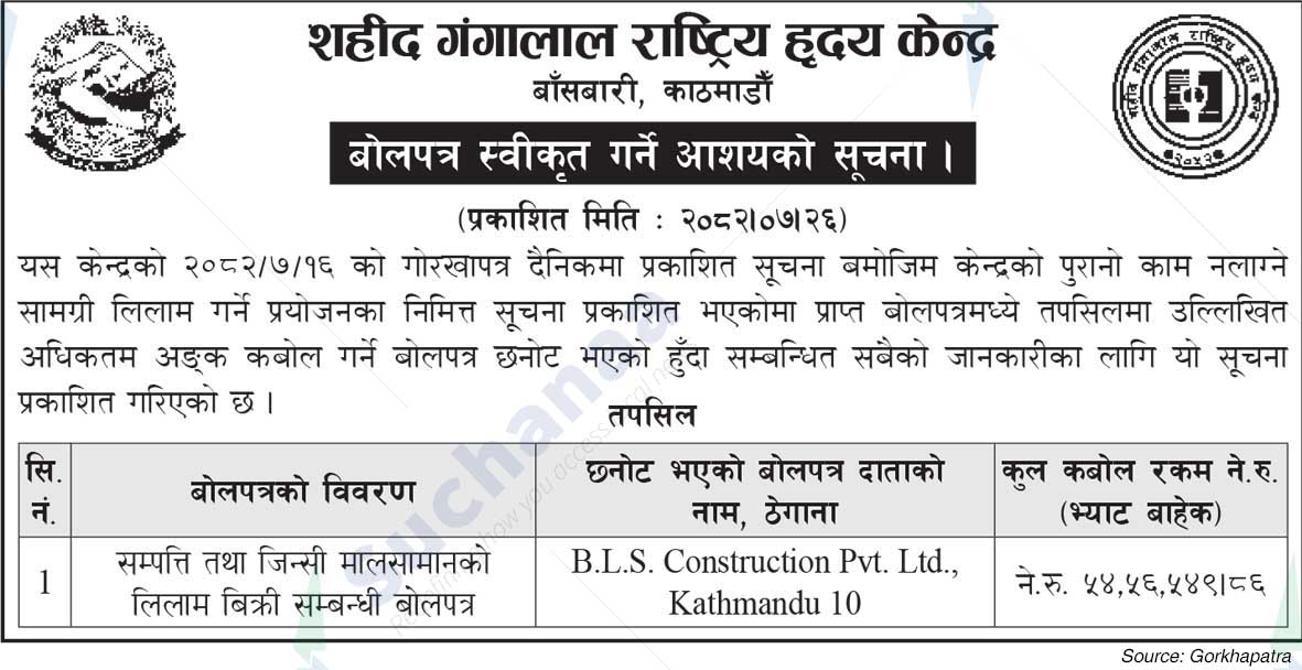 Shahid Gangalal National Heart Center