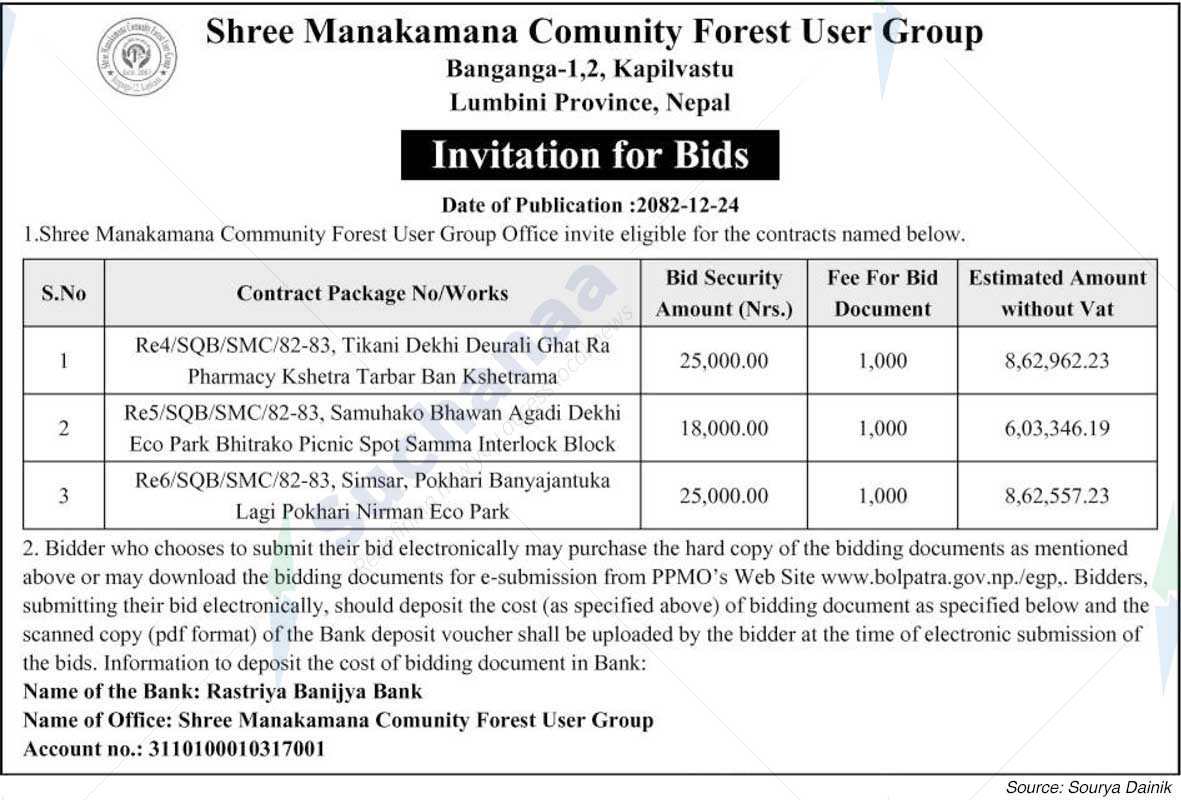 Shree Manakamana Saa.Wa.Wo.Sa.