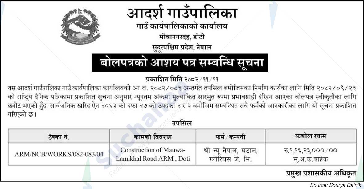 Adarsha Rural Municipality