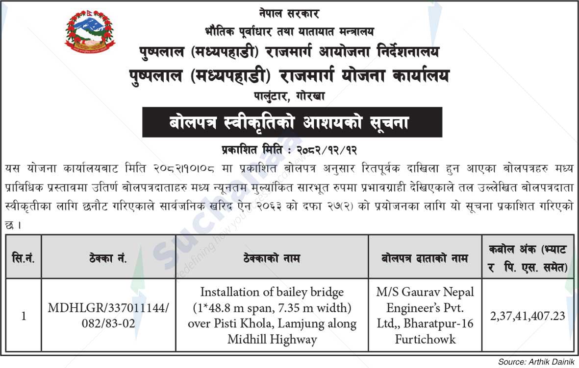 Pushpalal (Mid Hill) Highway Project Office, Palungtar, Gorkha