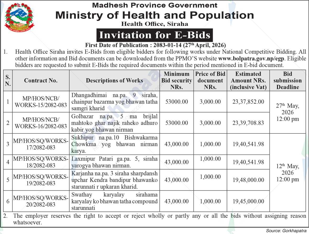 Ministry of Health and Population, Siraha