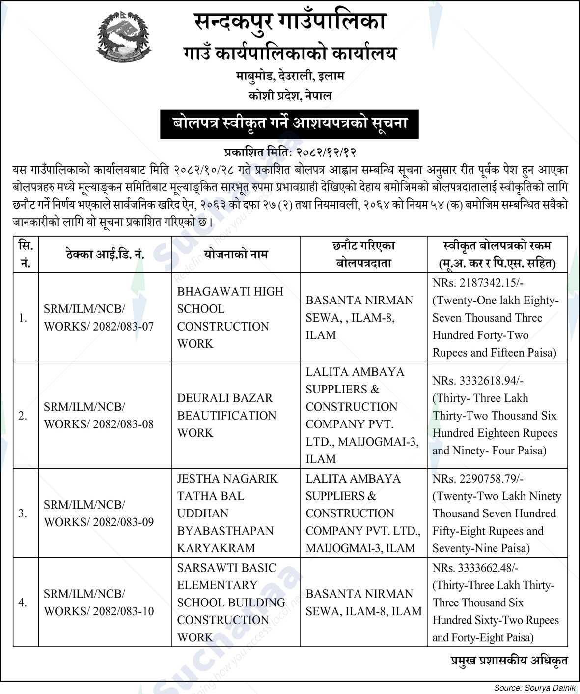 Sandakpur Rural Municipality