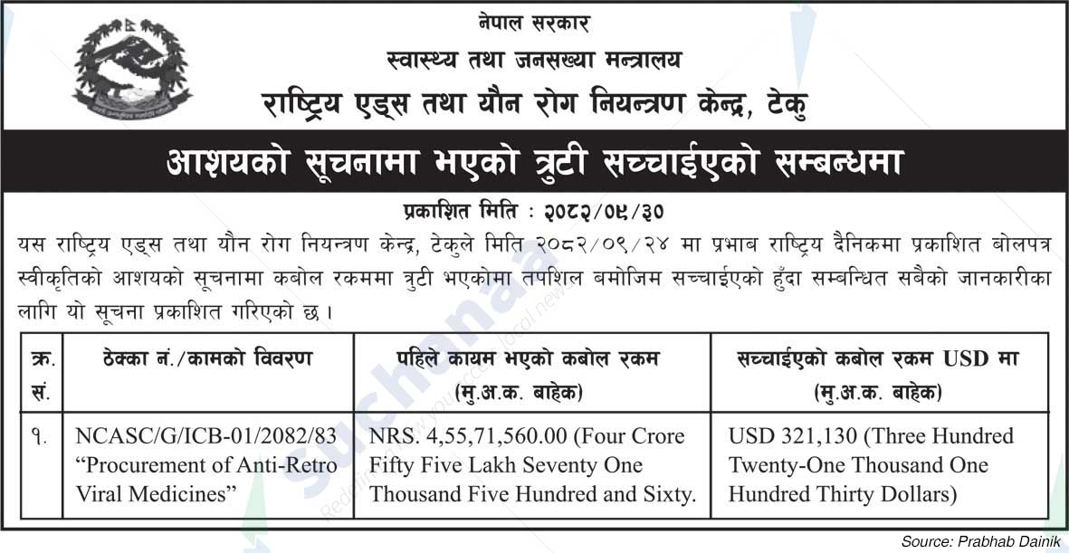 National AIDS and STD Control Center, Teku