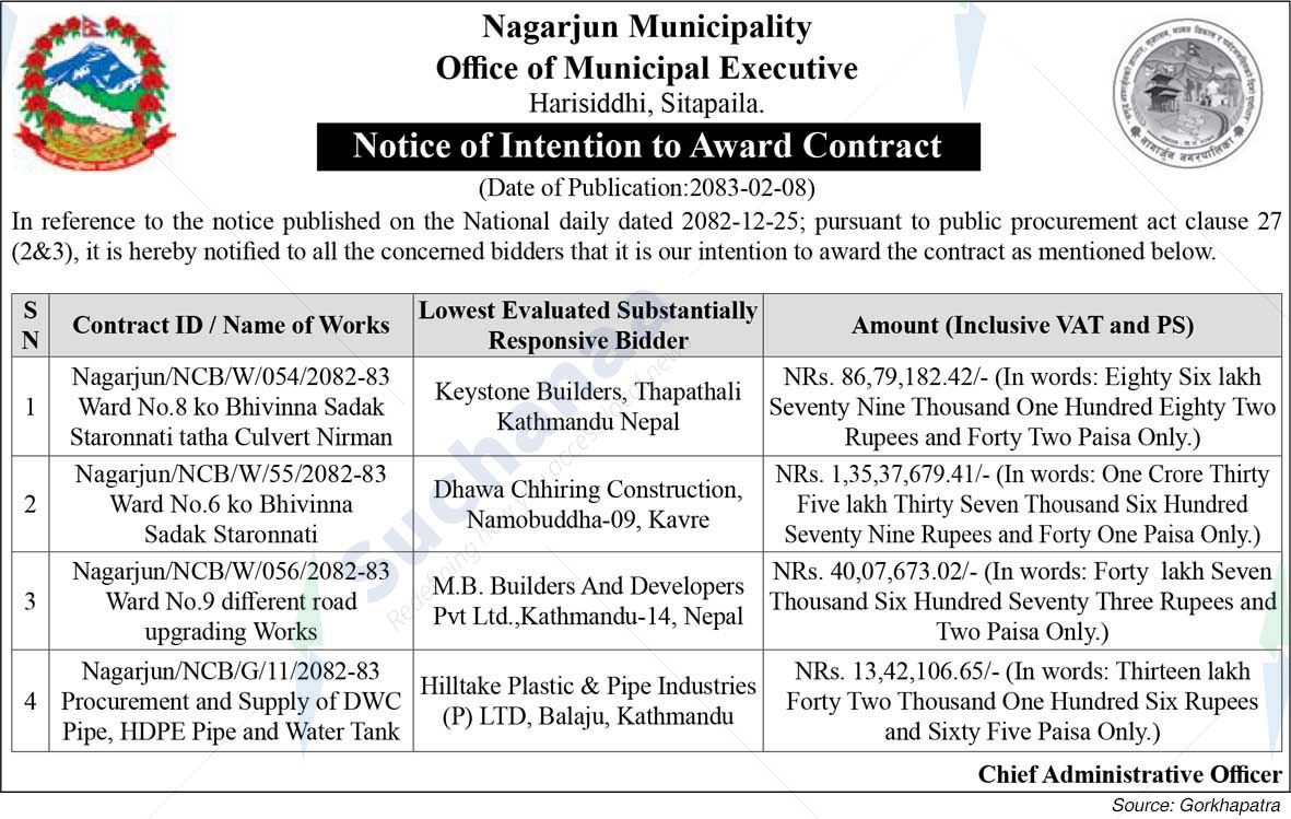 Nagarjun Municipality