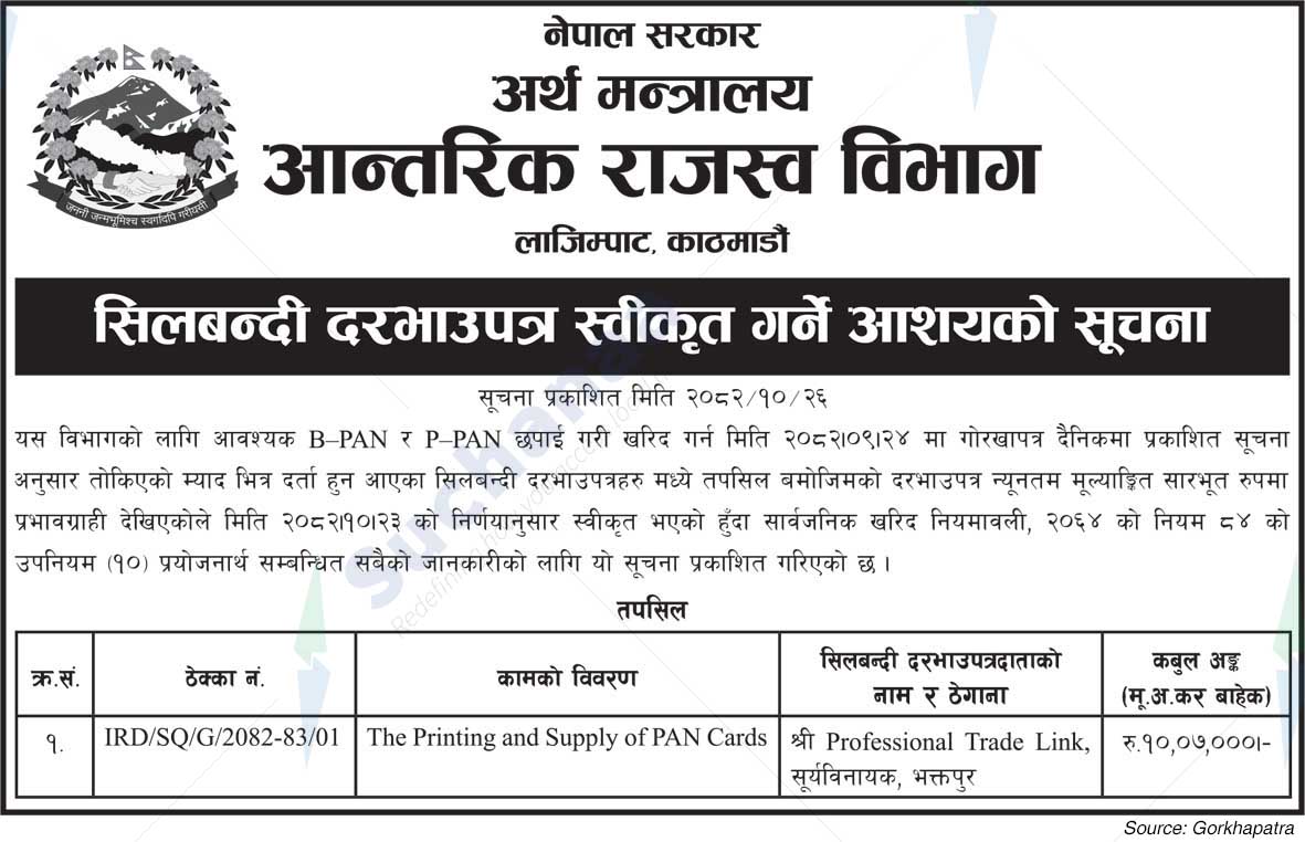 Internal Revenue Department