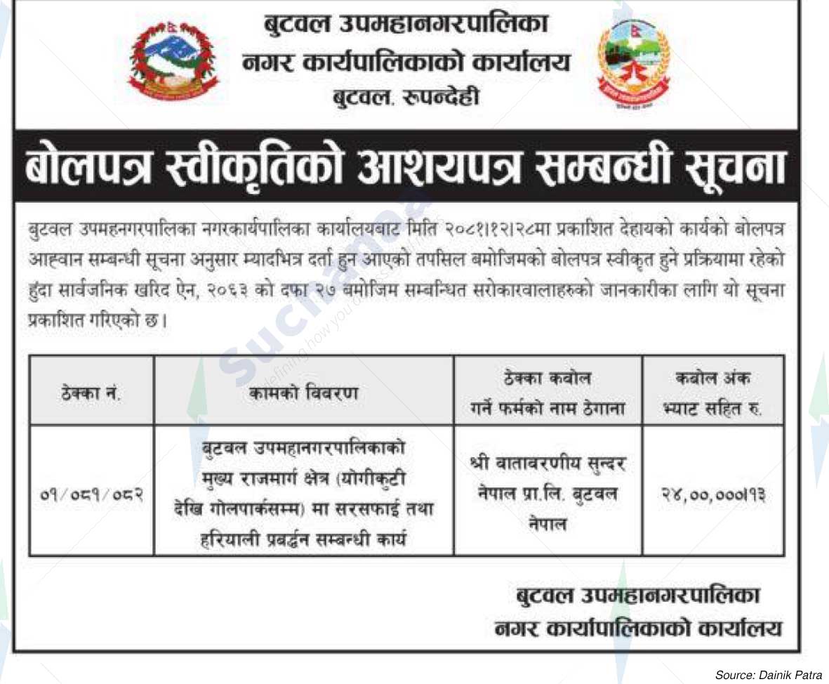 Butwal Sub-Metropolitan City
